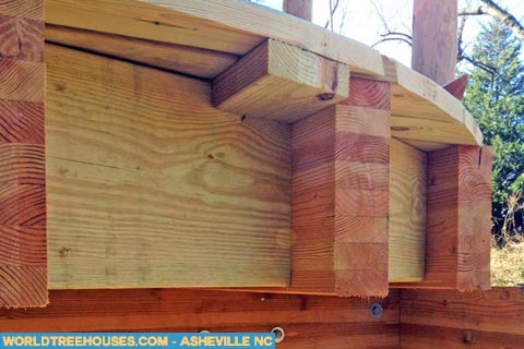 asheville treehouse detail